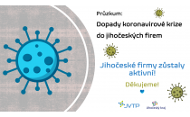 Jihočeské firmy statečně bojují s dopady koronavirové krize
