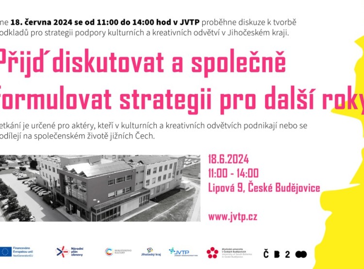 Kreativní brainstorming