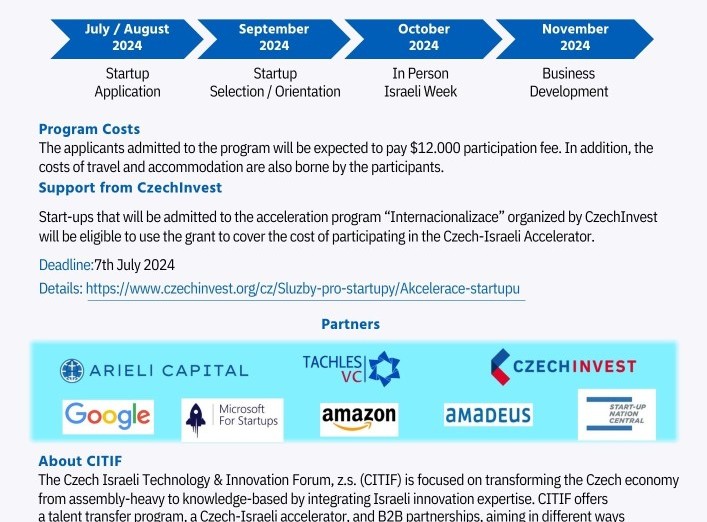 Czech Israeli Technology & Innovation Forum (CITIF)