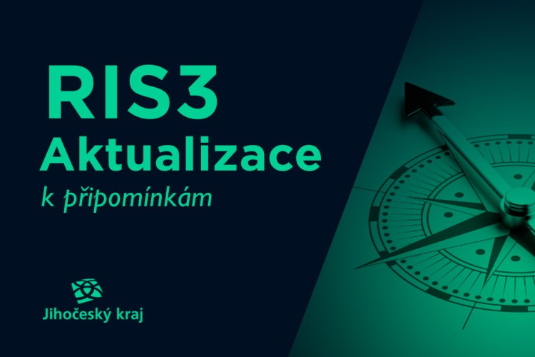 RIS-aktualizace