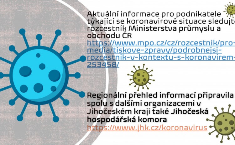 Sledujte aktuální informace pro podnikatele týkající se koronavirové situace