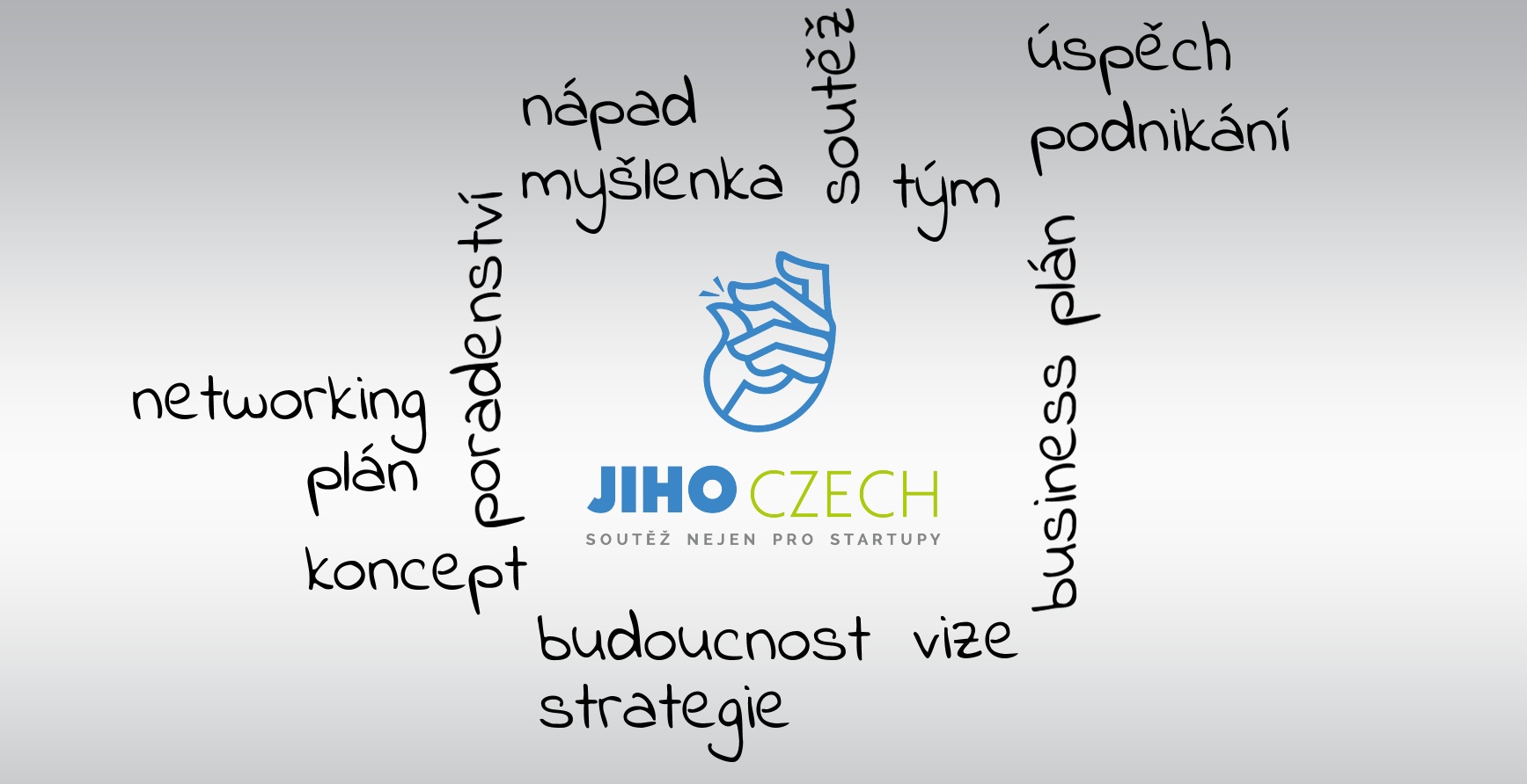 Jihoczech soutěž nejen pro startupy